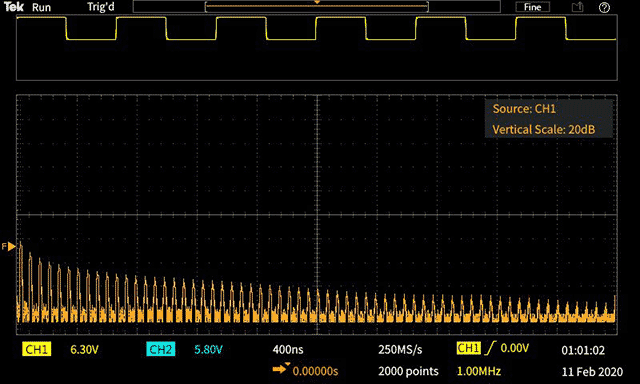 TBS1000C oscilloscope display